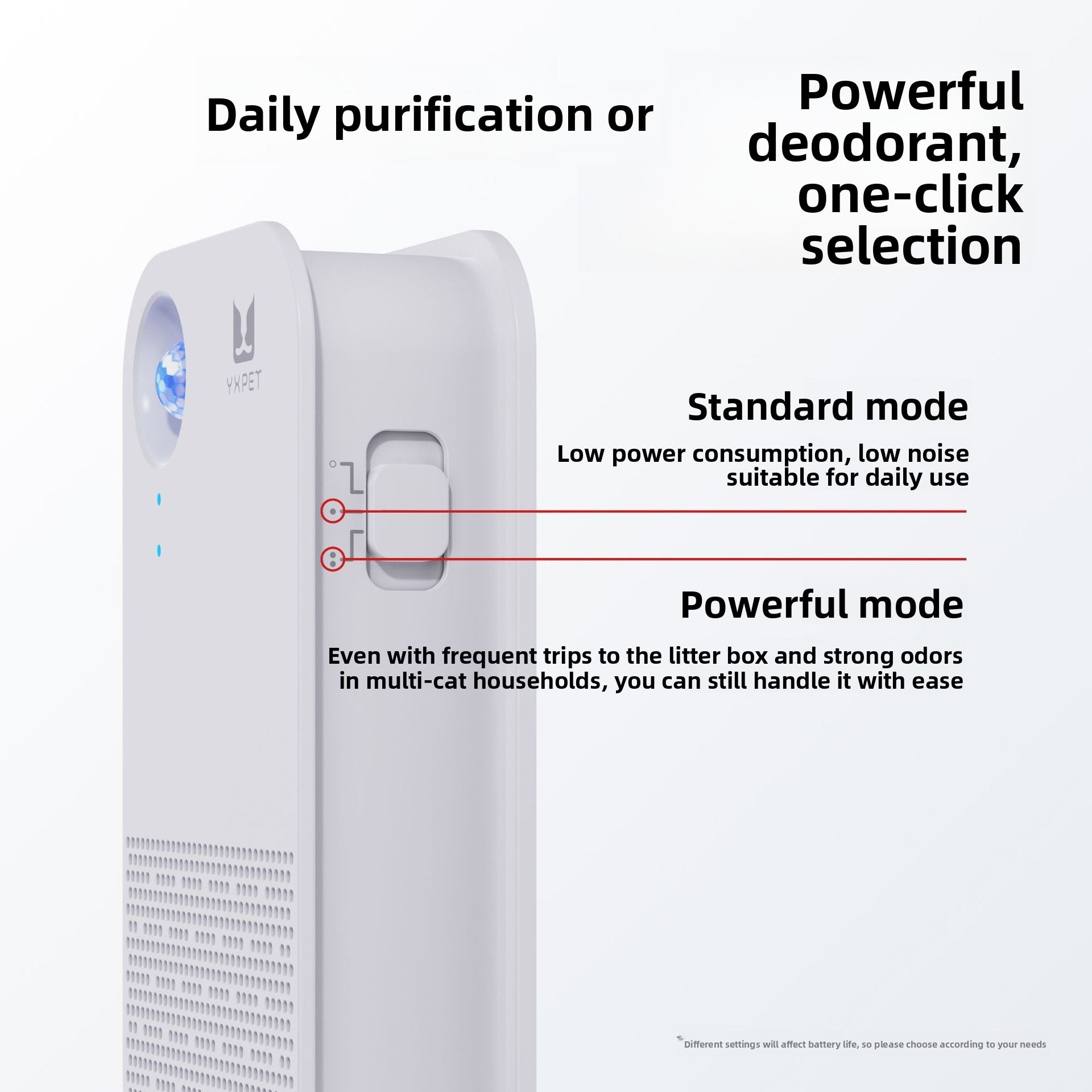 Pawrify™ Pet Odor Eliminator — Wireless Smart Air Purifier
